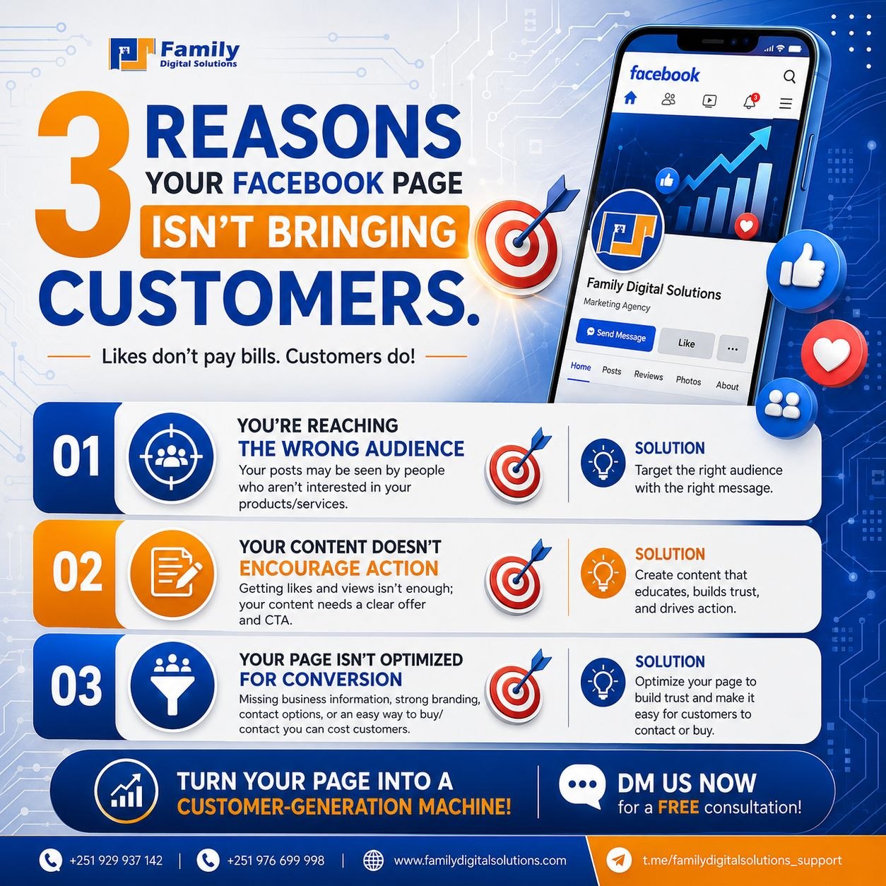 For Business Owners