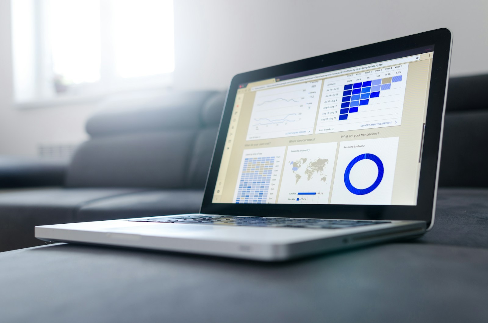 Keyword Research
